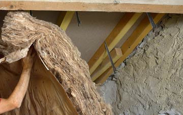 Dinmael pitched roof insulation costs